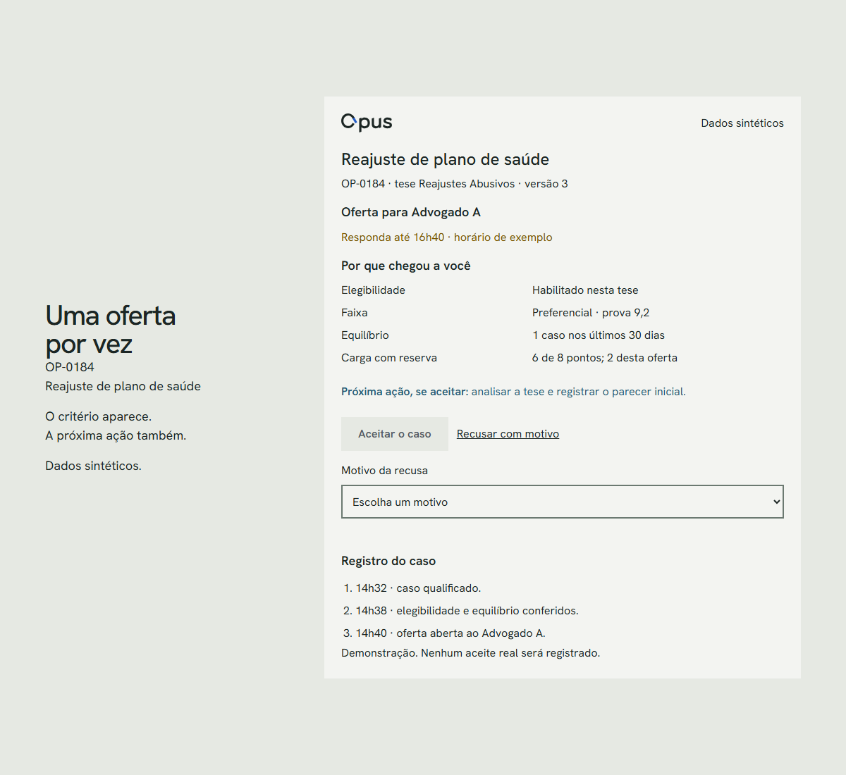 Peça de estudo da oferta OP-0184, com critério e registro em dados sintéticos
