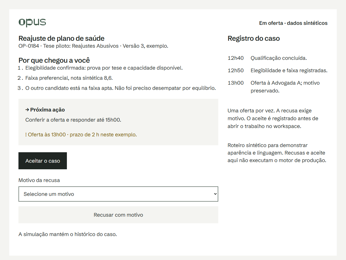 Captura raster do fragmento sintético de oferta