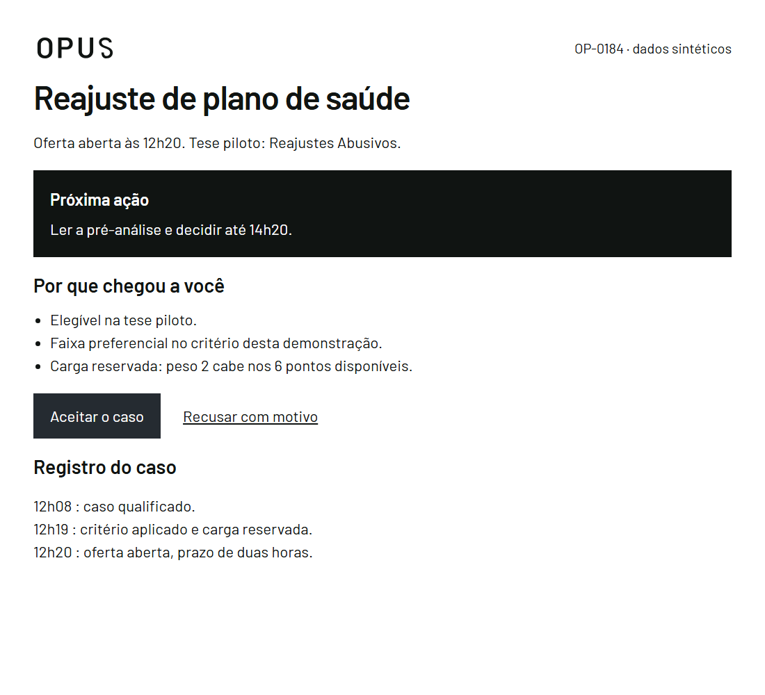 Oferta de caso renderizada com motivos, próxima ação e registro